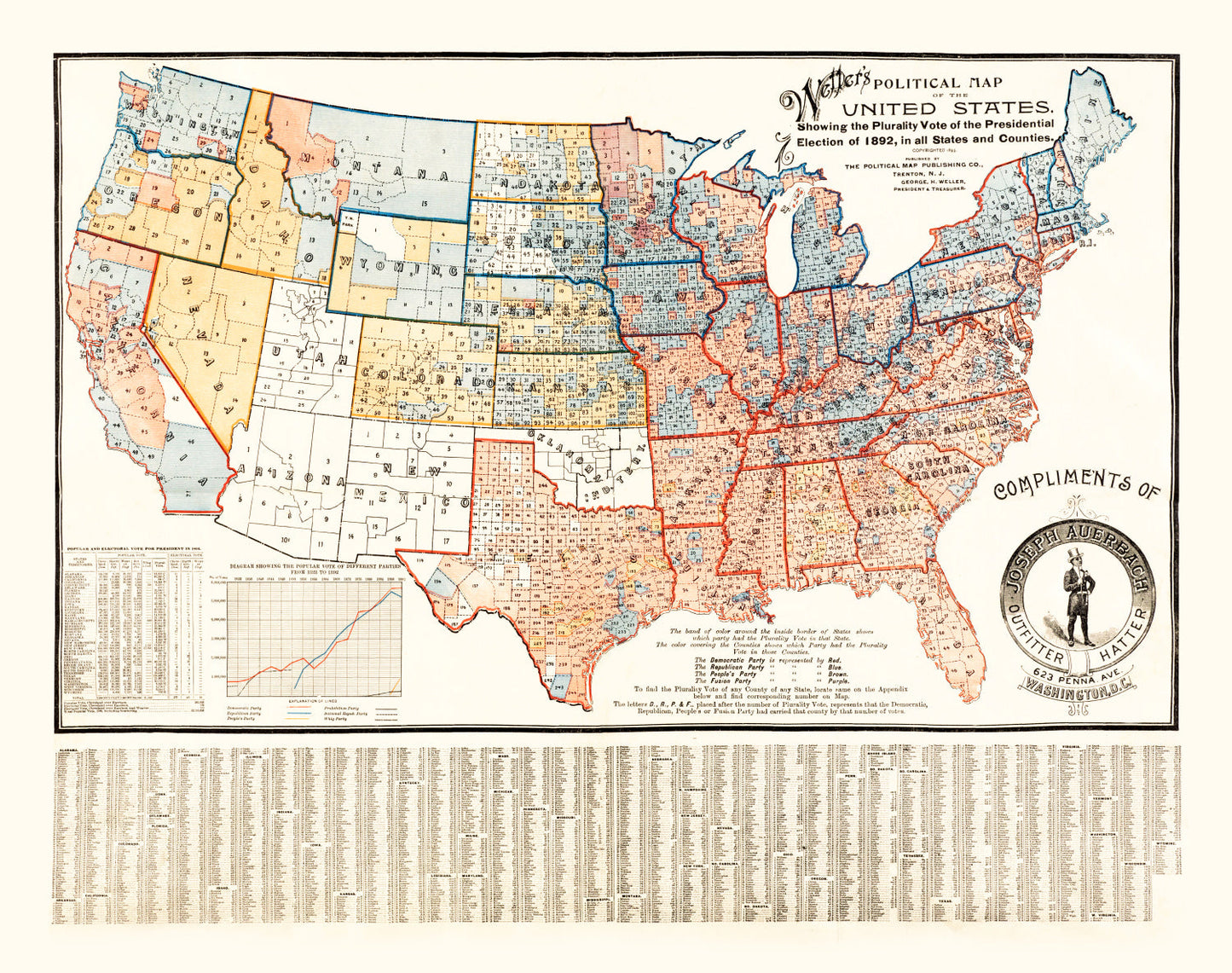 Vintage Political Map of the United States, 1893