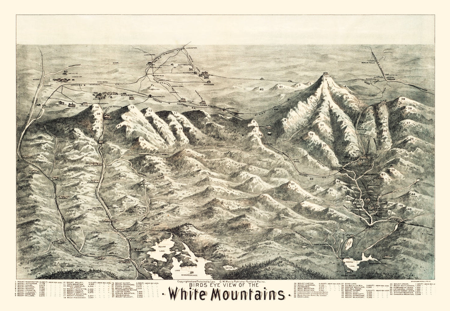 Vintage Map of the White Mountains, New Hampshire, 1890