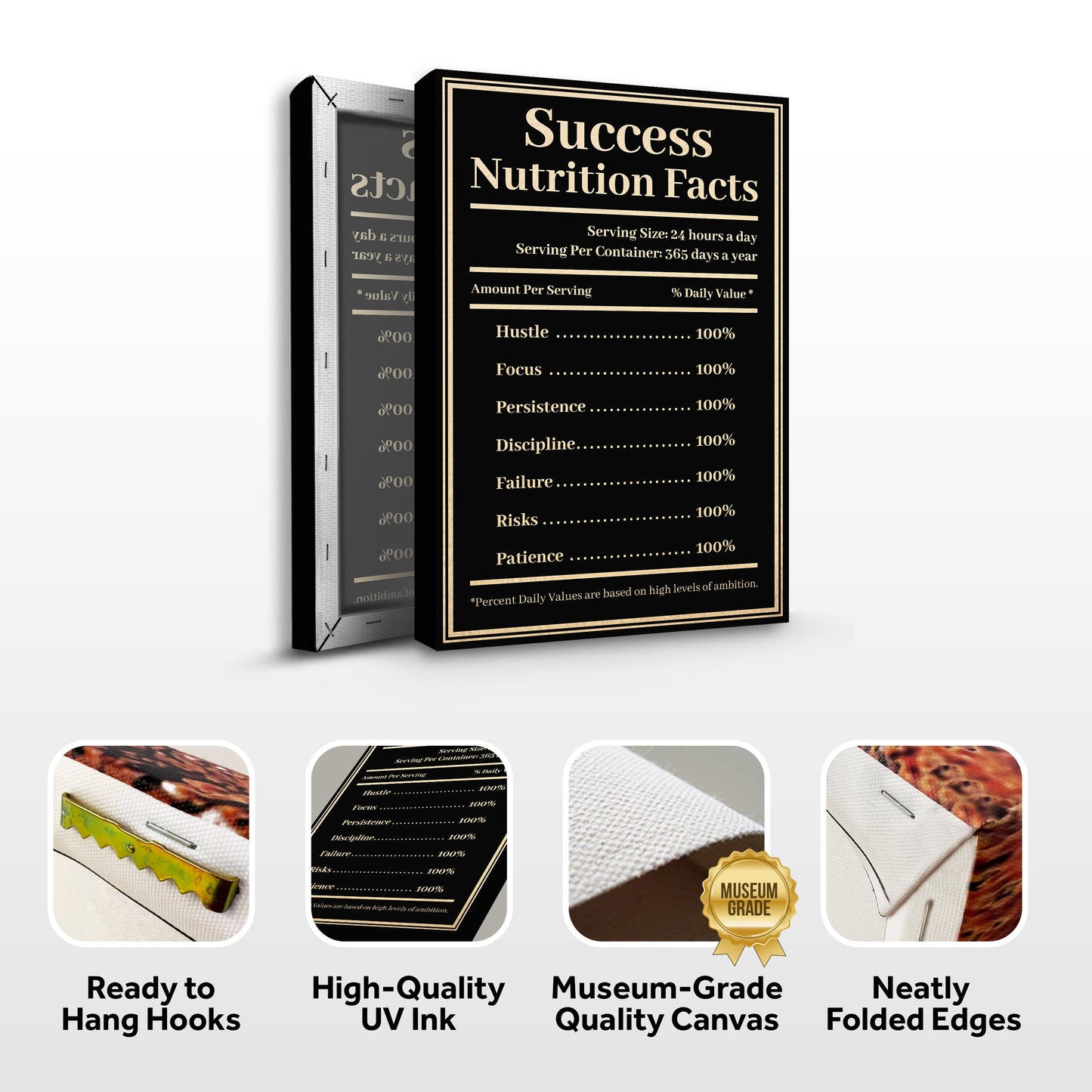 Ingredients For Success Motivational Canvas Wall Art