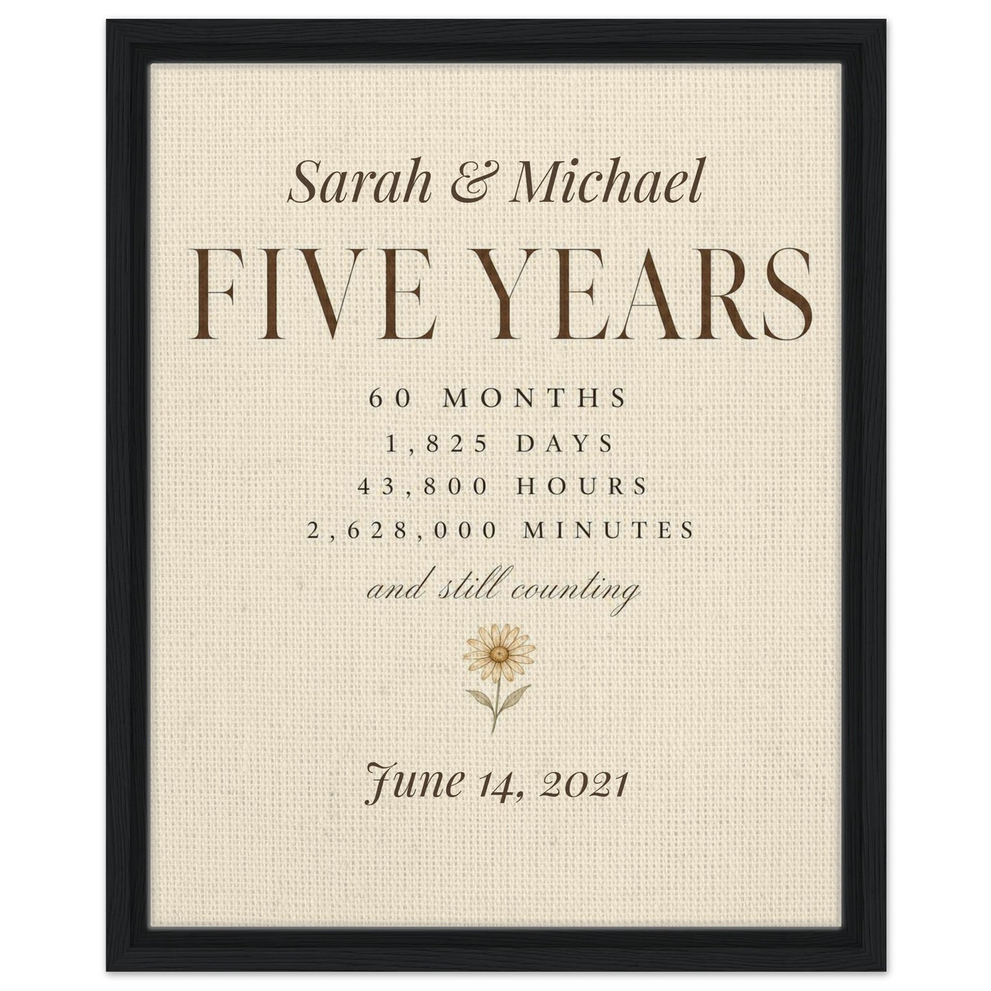 Personalized 5 Year Anniversary Canvas, close-up of names and date