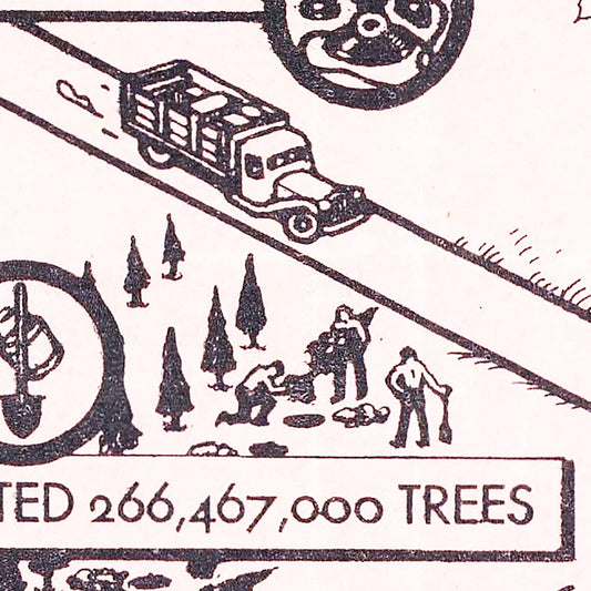Vintage Map of Civilian Conservation Corps Camps, United States, 1935