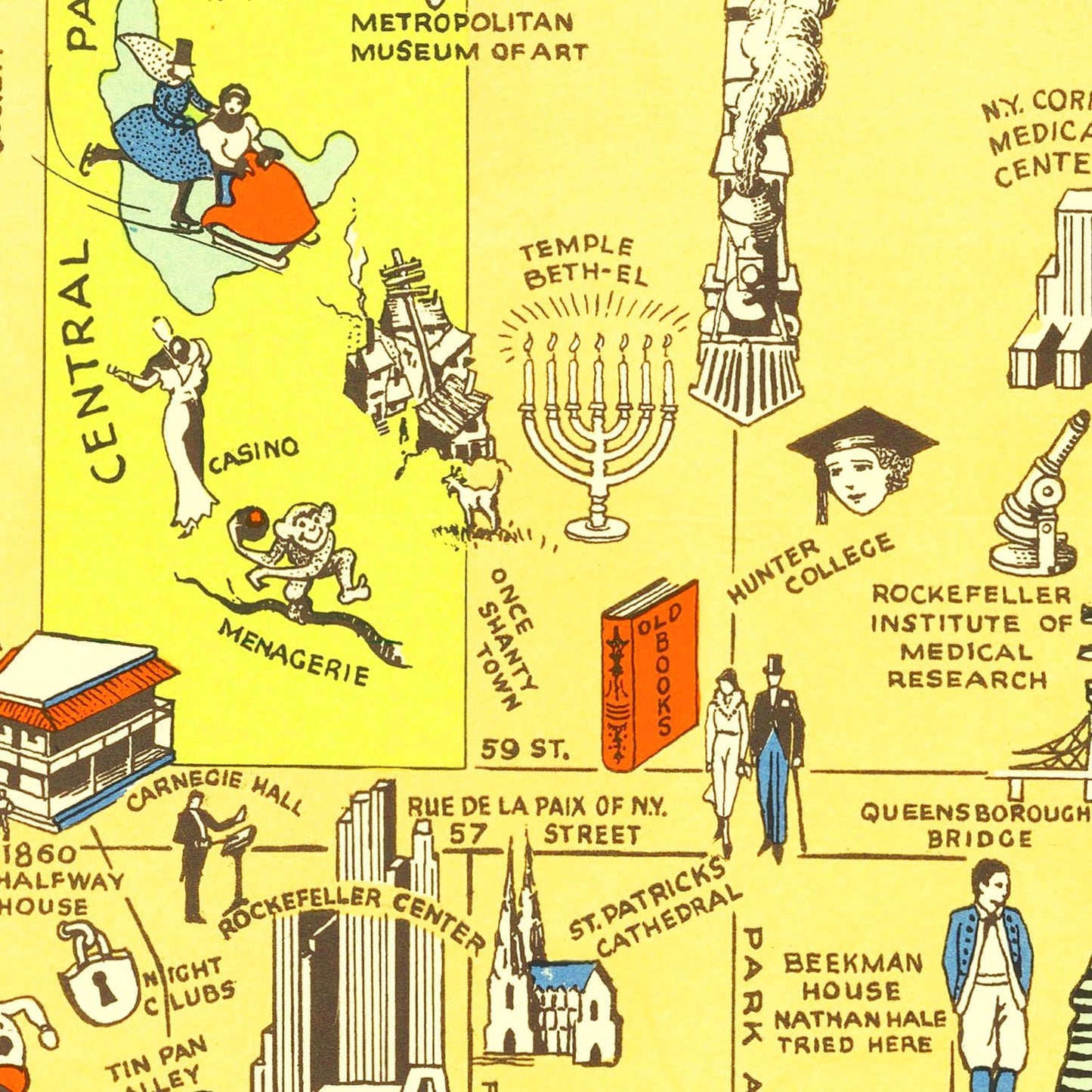 Vintage Map of Manhattan, New York, 1933