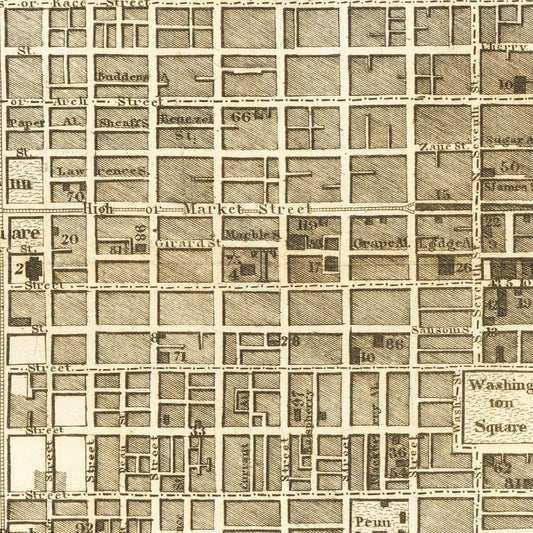 Vintage Map of Philadelphia, Pennsylvania, 1846