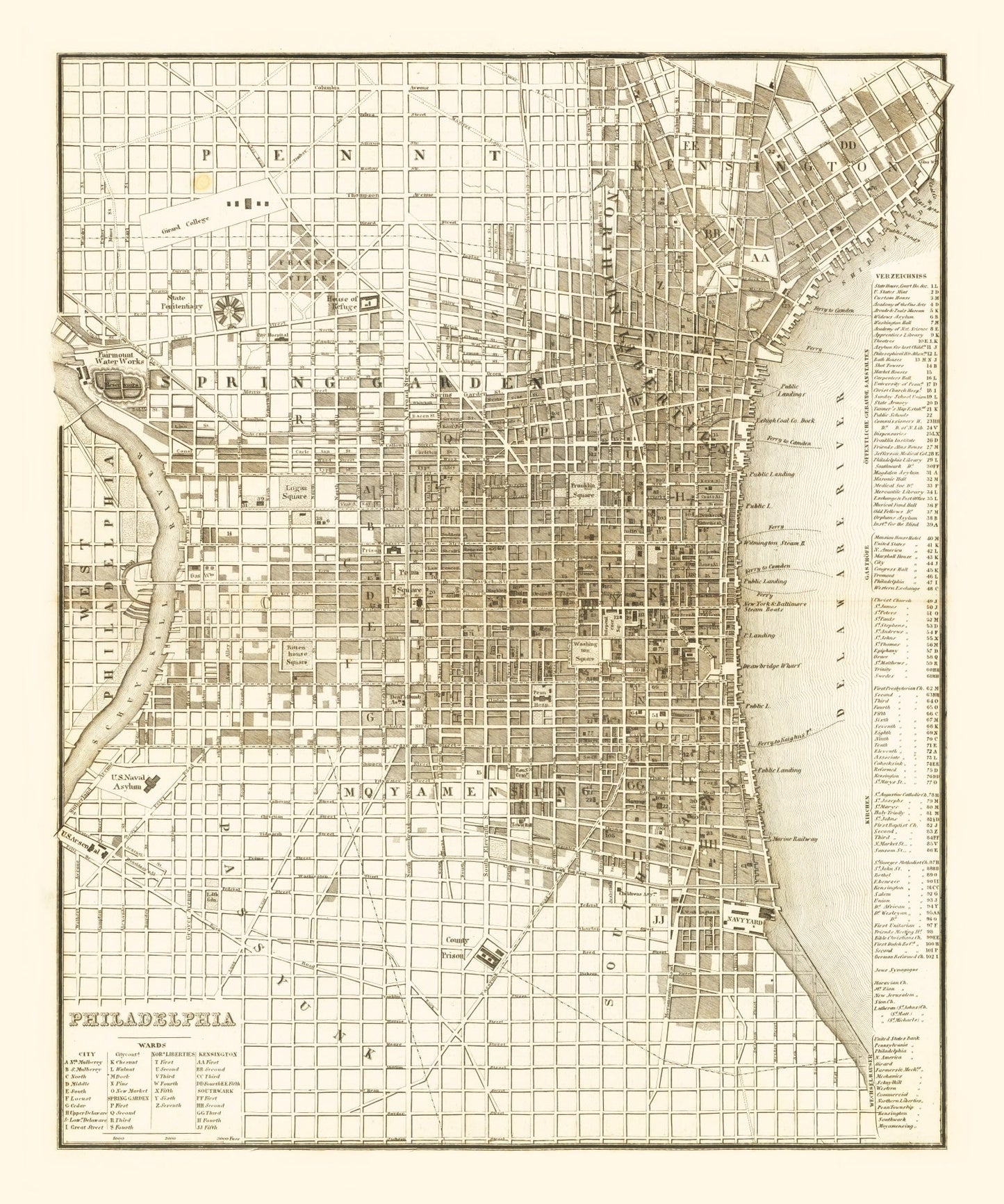 Vintage Map of Philadelphia, Pennsylvania, 1846