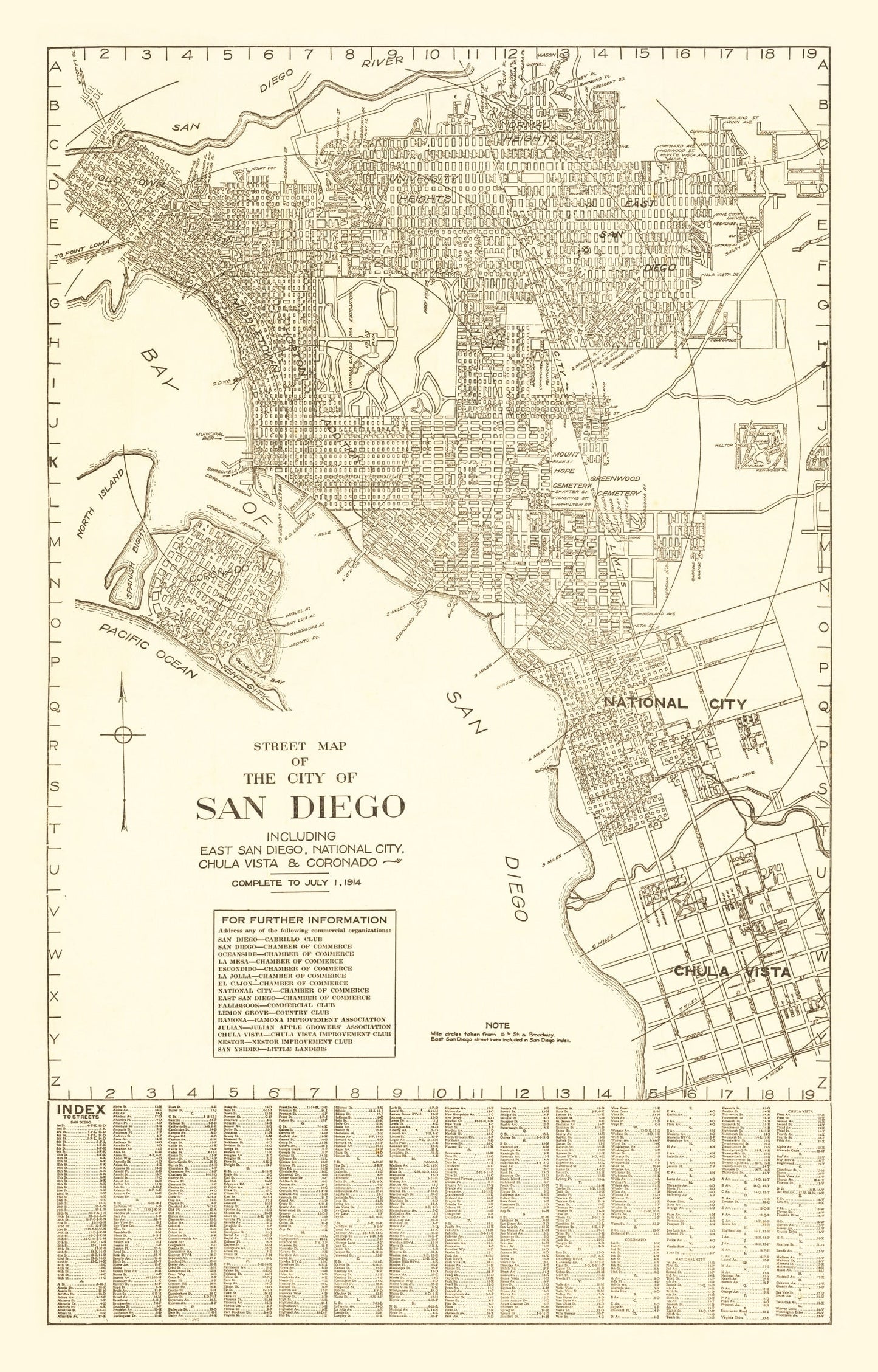 Vintage Map of San Diego, California, 1914 II