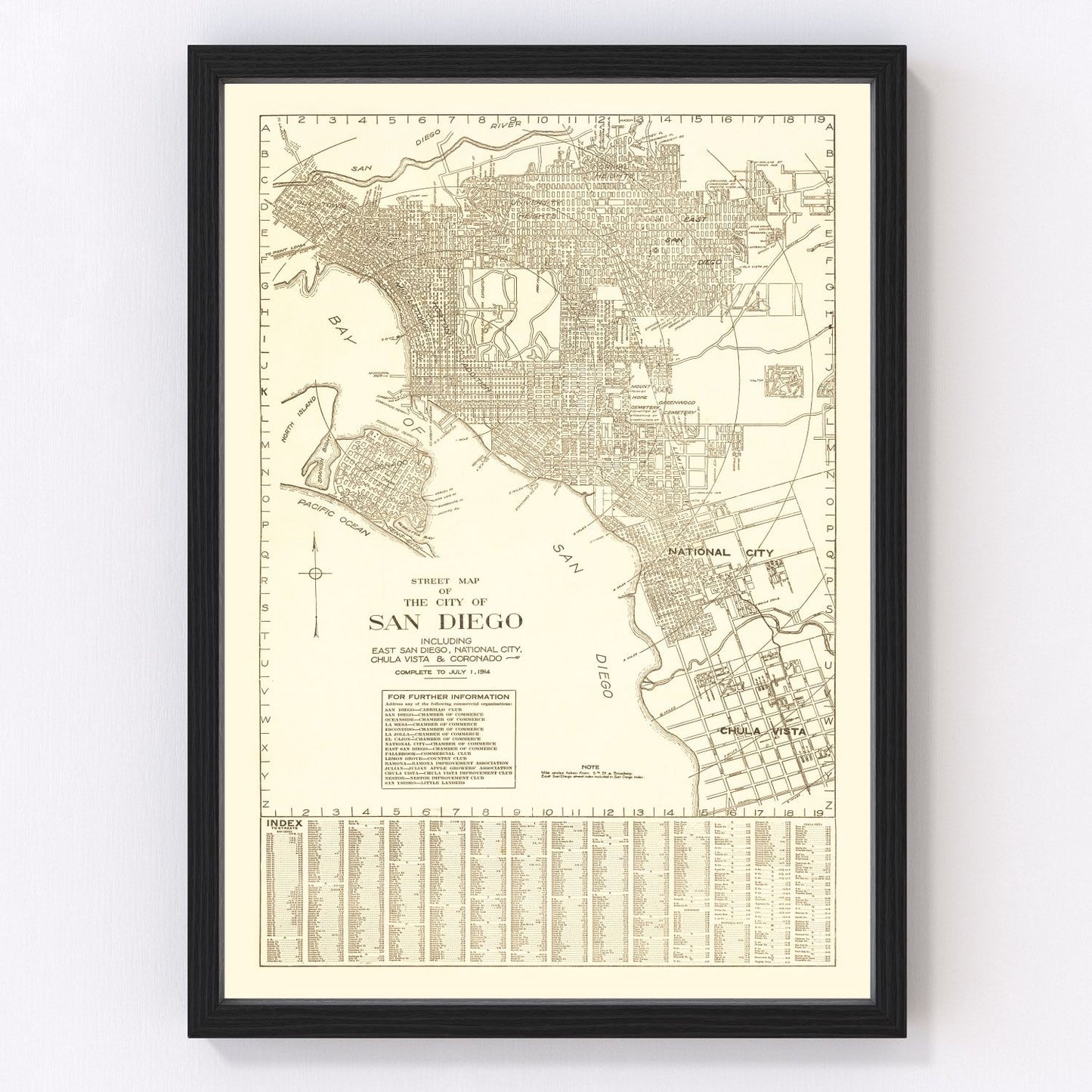 vintage map of San Diego, California, 1914