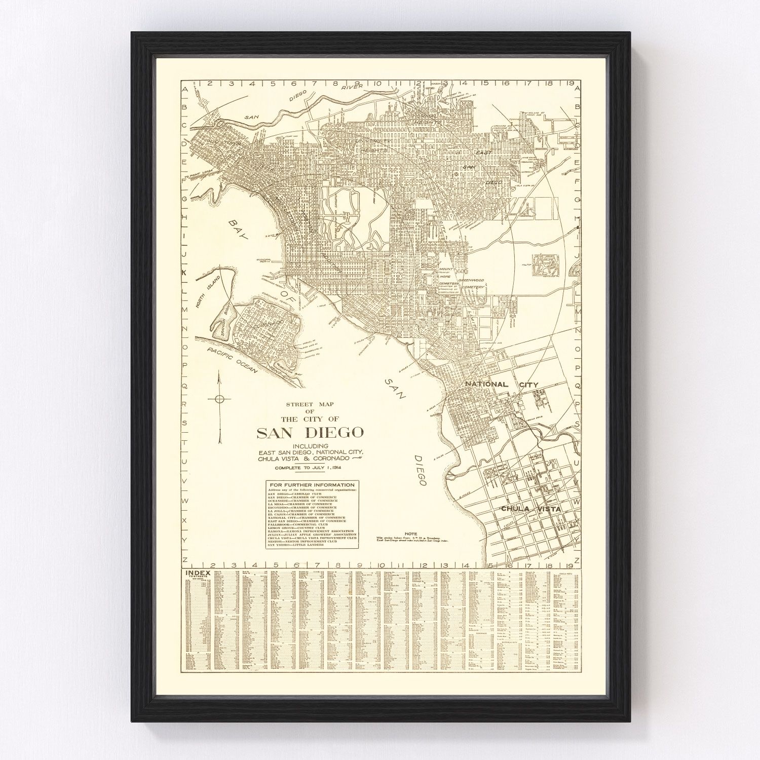 vintage map of San Diego, California, 1914