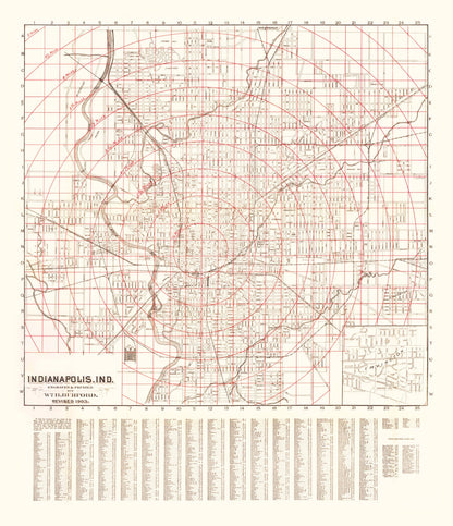 Vintage Map of Indianapolis, Indiana, 1903