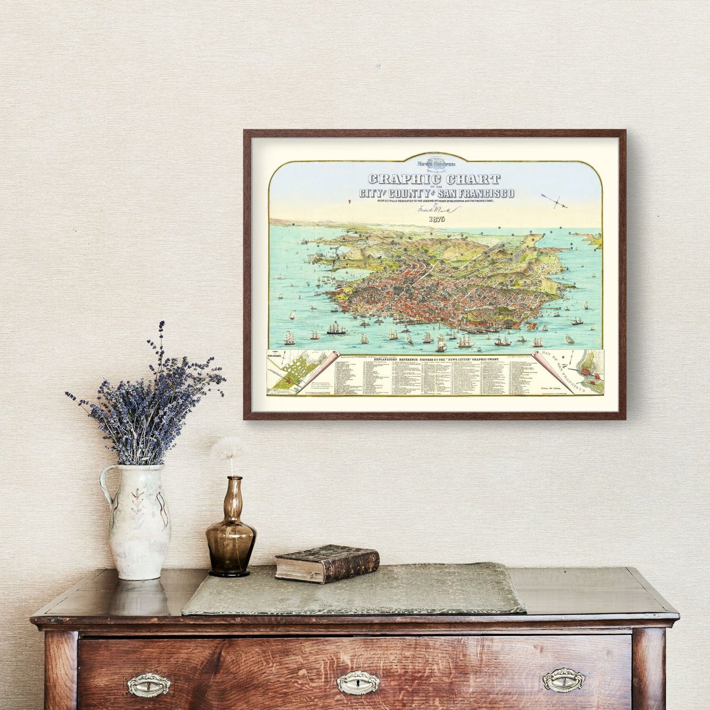 Vintage Map of San Francisco, California, 1875