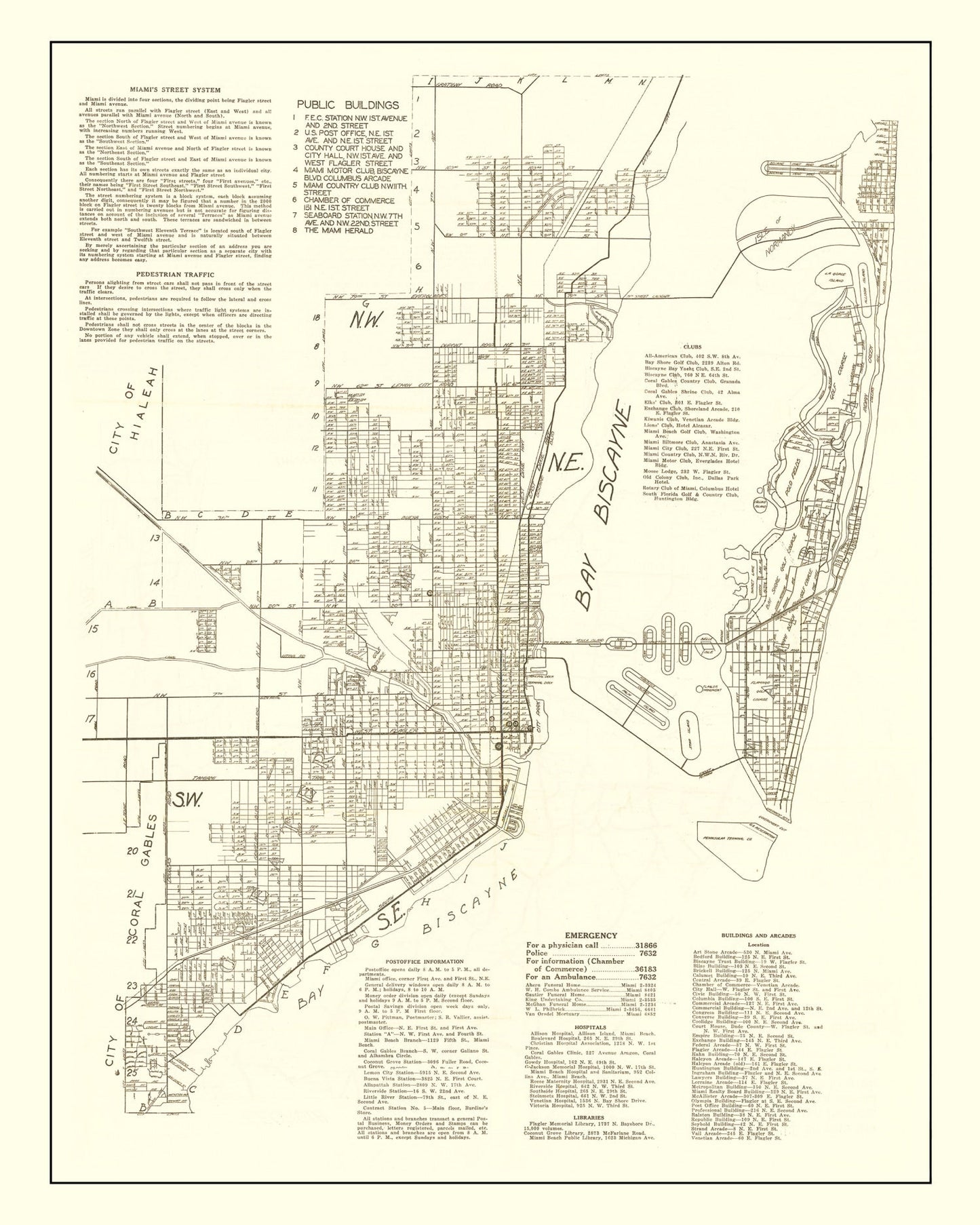 Vintage Map of Miami, Florida, 1929
