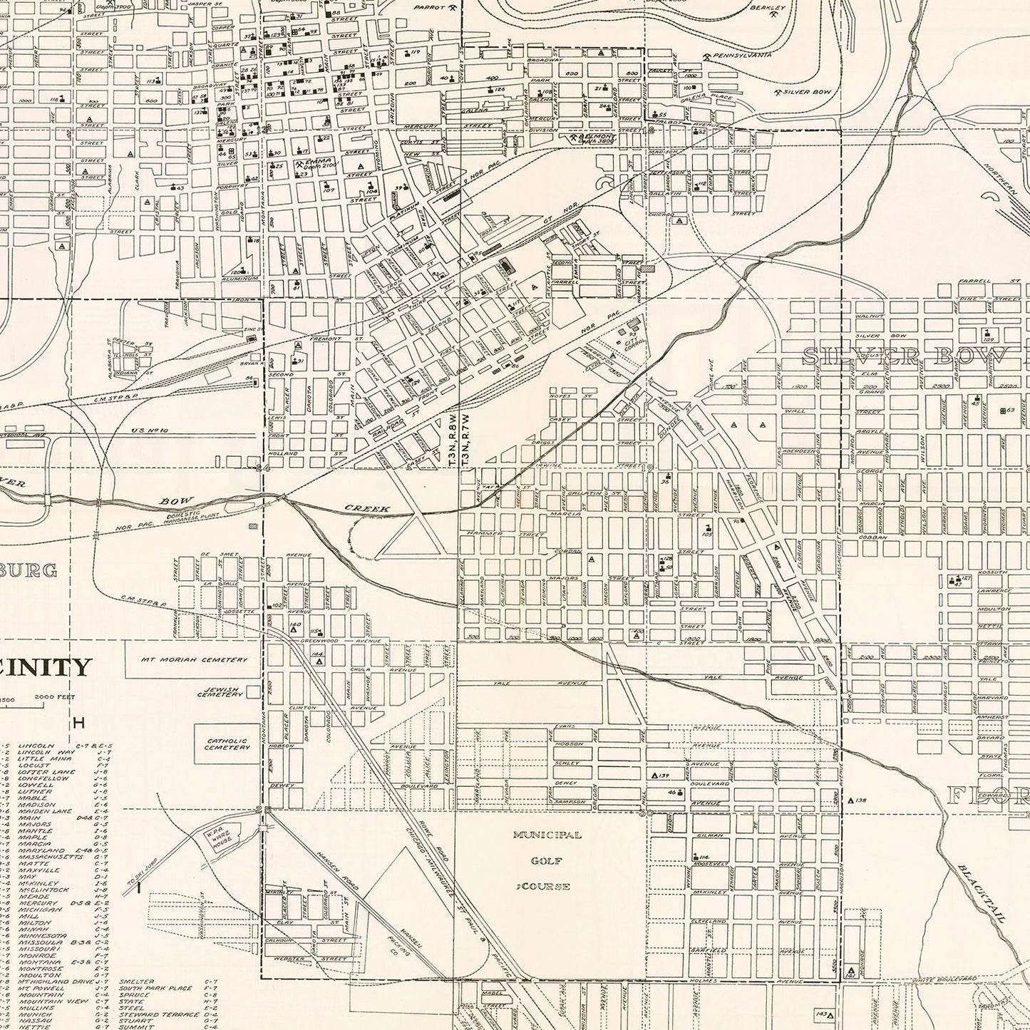 Vintage Map of Butte, Montana, 1939 Wall Art