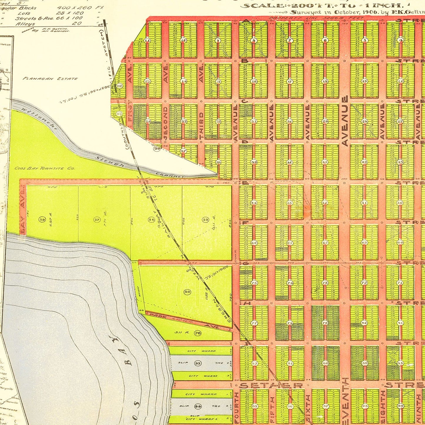 Vintage Map of Coos Bay, Oregon, 1906