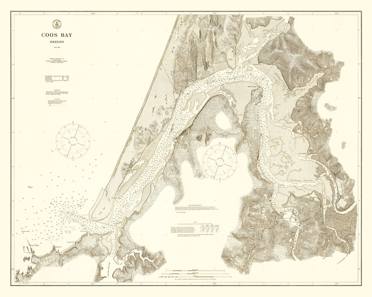 Vintage Map of Coos Bay, Oregon, 1914