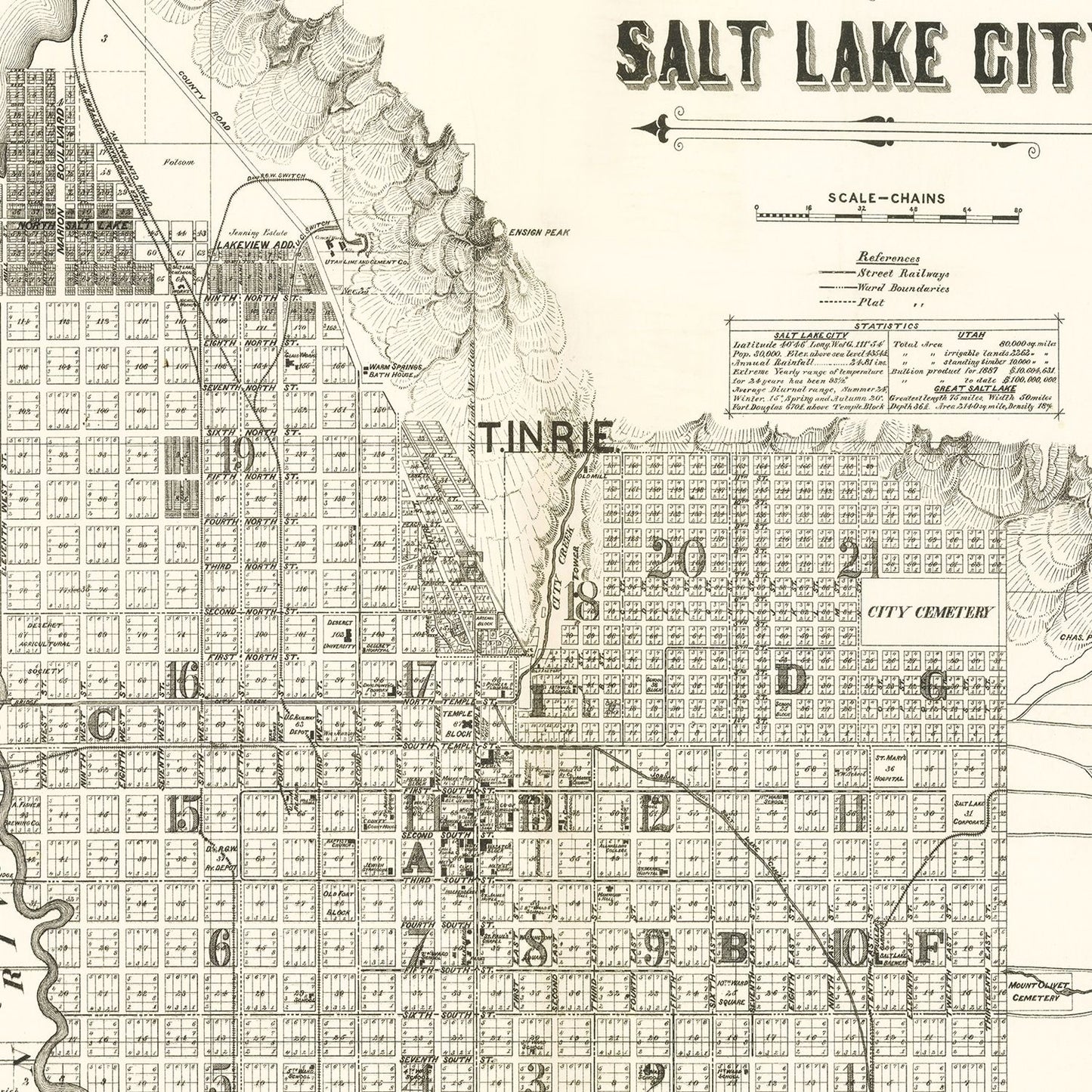 Vintage Map of Salt Lake City, Utah, 1888