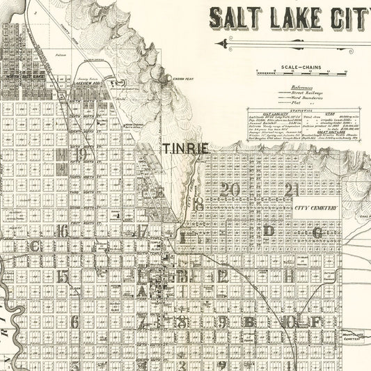 Vintage Map of Salt Lake City, Utah, 1888