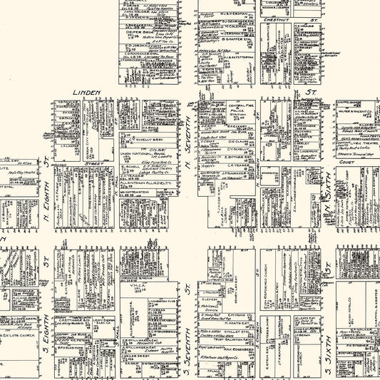 Vintage Map of the Allentown, Pennsylvania Business Section, 1929