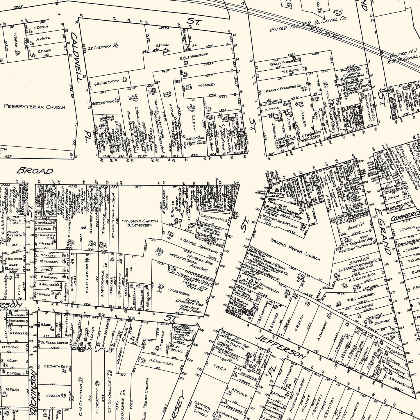 Vintage Map of Elizabeth, NJ Business Section 1929