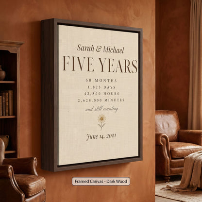Personalized 5 Year Anniversary Canvas - 40x50 cm / 16x20″ / Canvas - Sparkycare