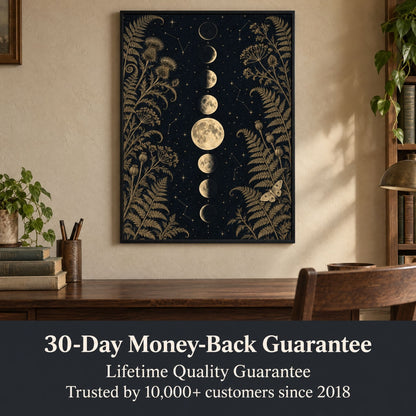 Sparkycare guarantees on the moon phase print: 30-day money back and a Lifetime Quality Guarantee