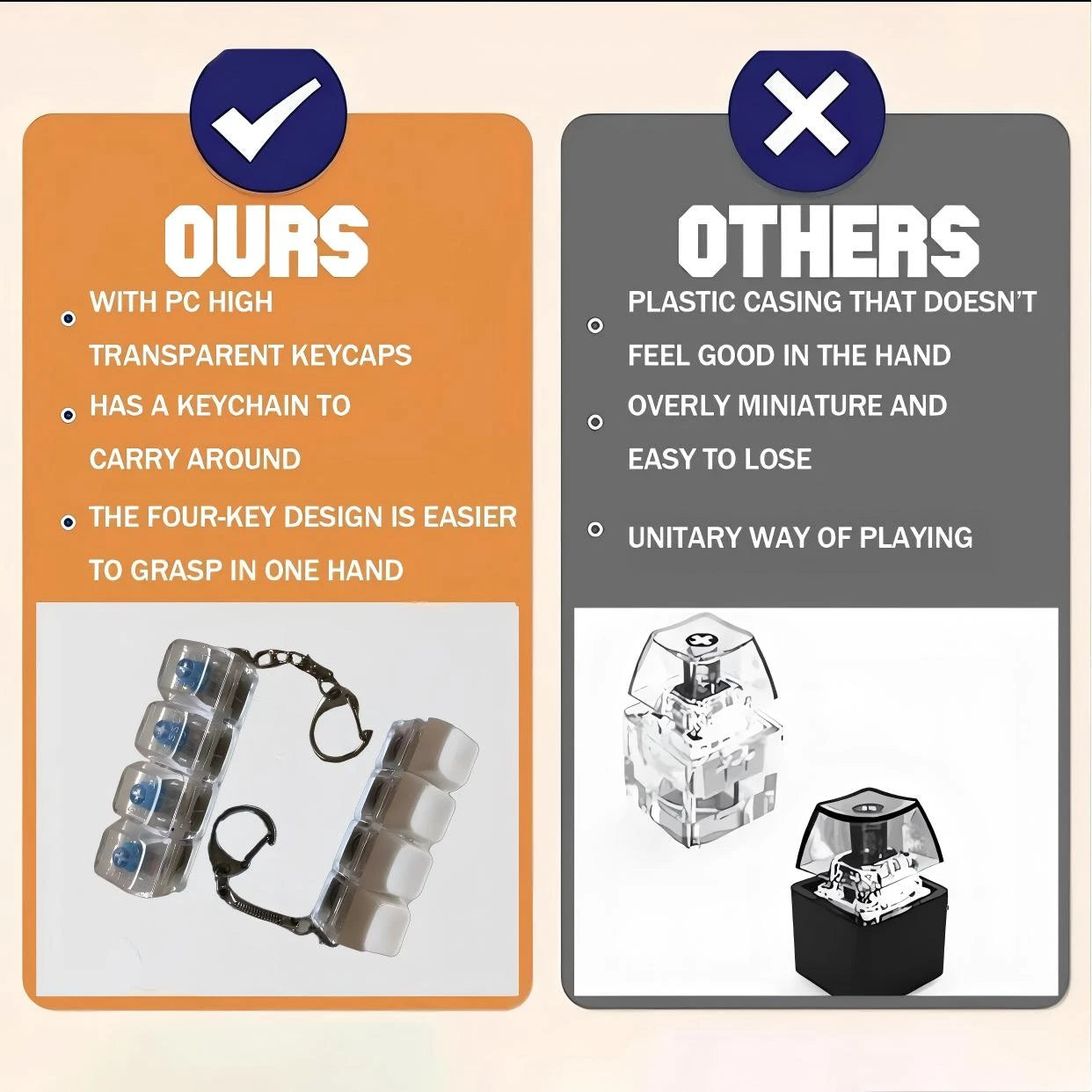 Transparent Fidget Keyboard Keychain – Instantly Relieve Stress with Every Click