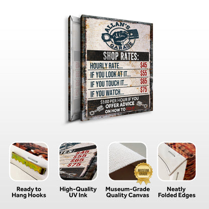 Garage Rules Canvas Wall Art Sign
