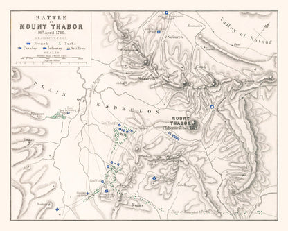 Vintage Map of the Battle of Mount Tabor, 1799
