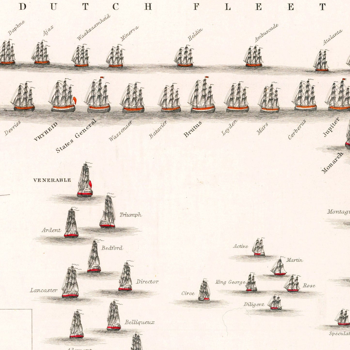 Vintage Map of the Battle of Camperdown, 1797