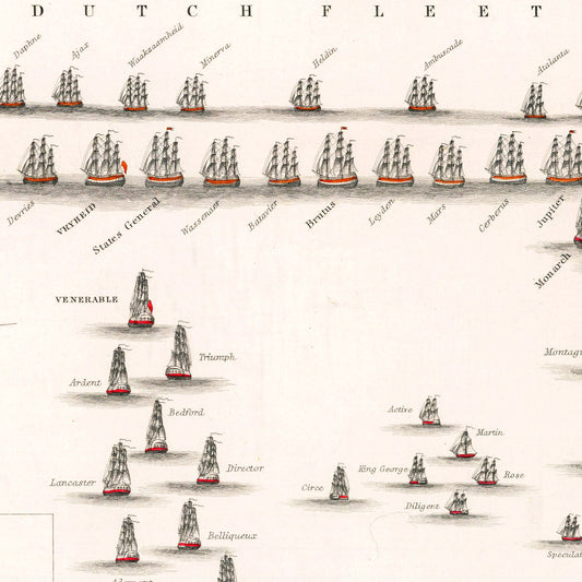 Vintage Map of the Battle of Camperdown, 1797