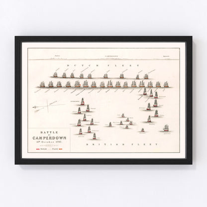 vintage map of the Battle of Camperdown, North Sea, 1797
