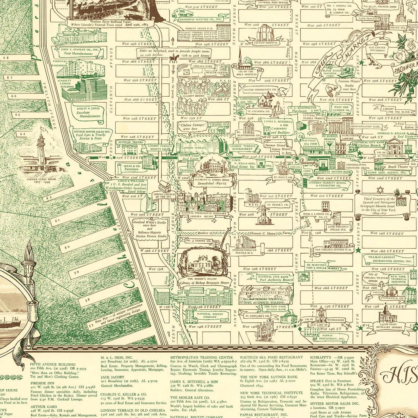 Vintage Map of New York, Lincolnshire, England, 1939