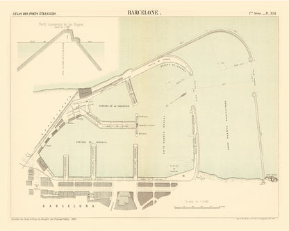 Vintage Map of Barcelona, Spain, 1883