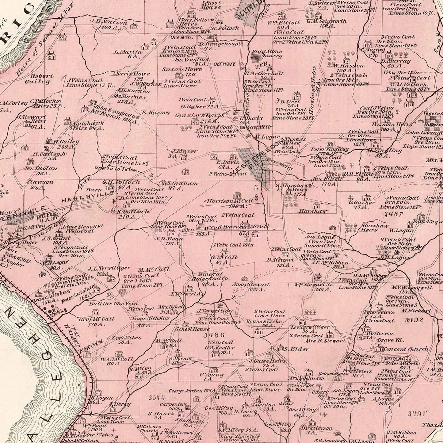 Vintage Map of Perry, Pennsylvania, 1877