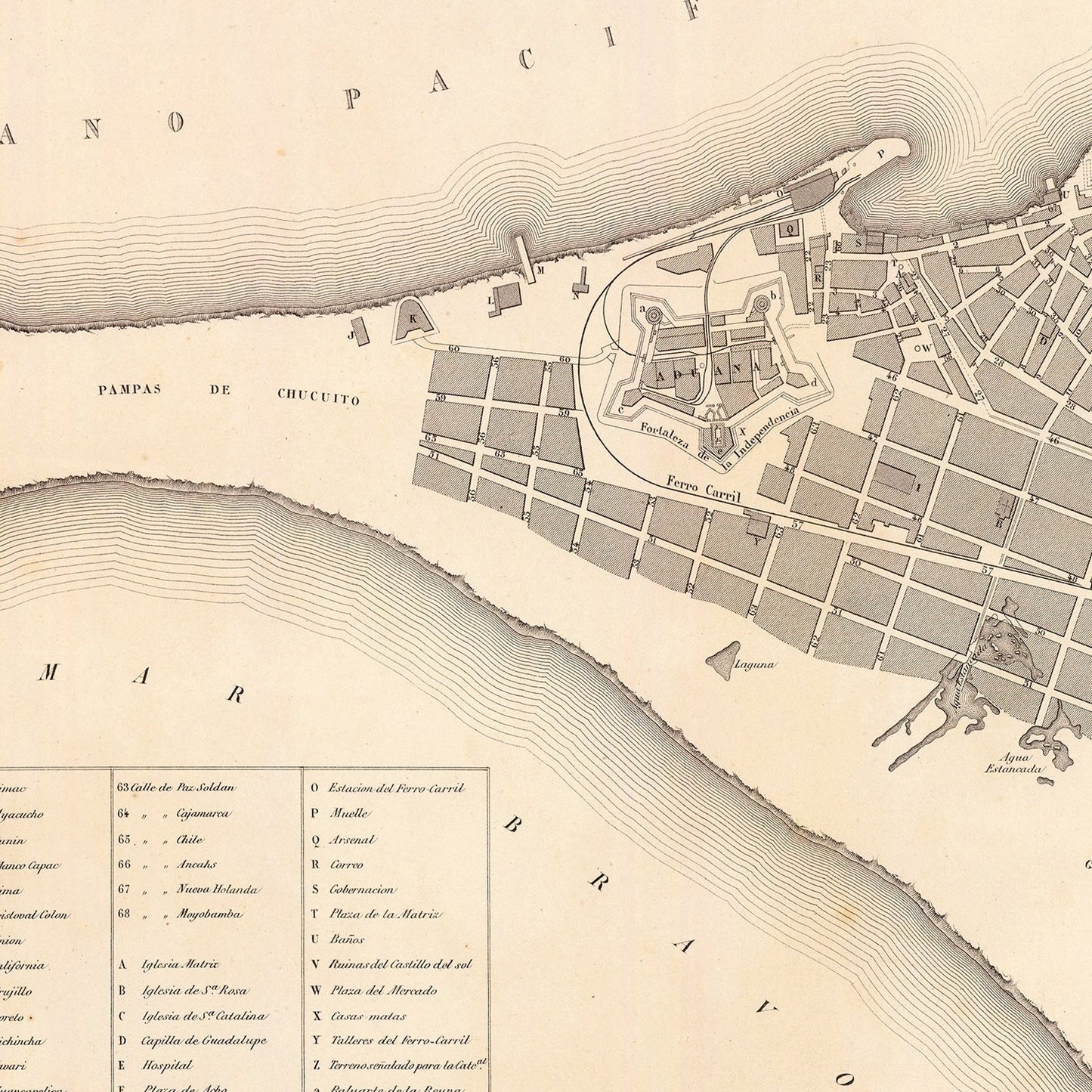 Vintage Map of Callao, Peru, 1865 | Wall Art