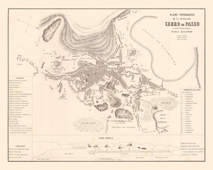 Vintage Map of Cerro de Pasco, Peru, 1865