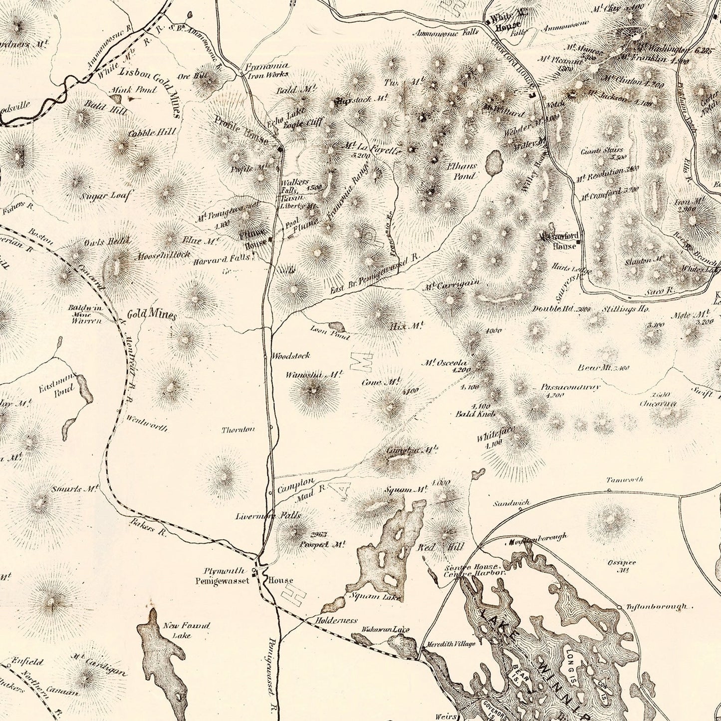 Vintage Map of the White Mountains, New Hampshire 1872