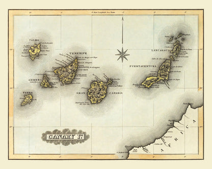 Vintage Map of the Canary Islands, 1823 Wall Art
