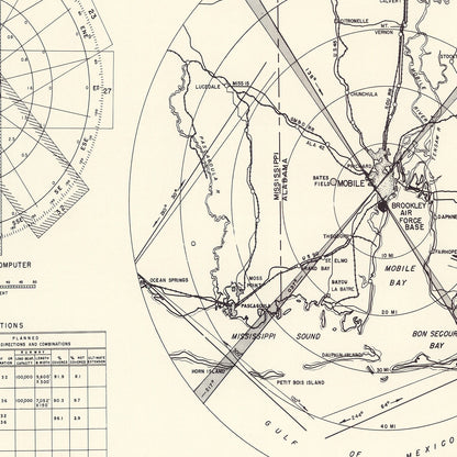 Vintage Map of Brookley Air Force Base Vicinity, Alabama, 1952