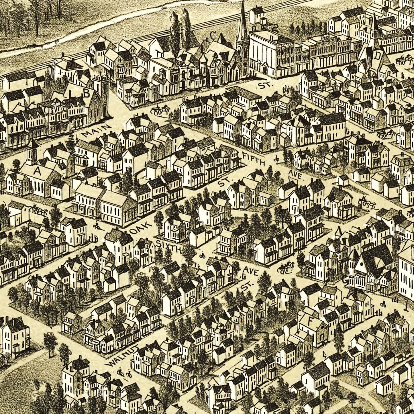 Vintage Map of Irwin, Pennsylvania, 1897
