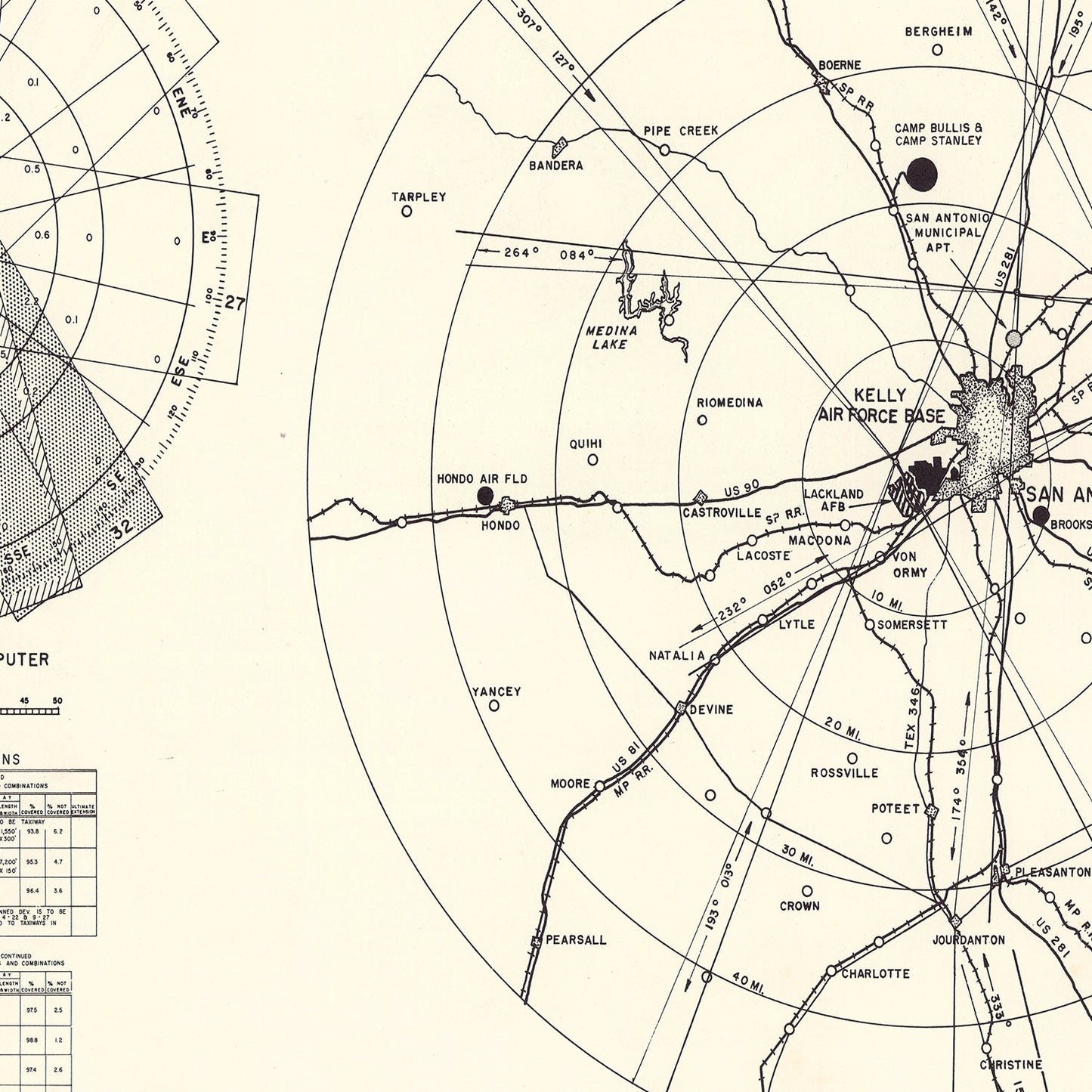 Vintage Map of Kelly Air Force Base Vicinity, Texas, 1952