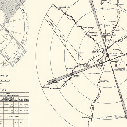Vintage Map of Goodfellow Air Force Base Vicinity, Texas, 1952