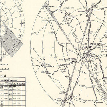 Vintage Map of James Connally Air Force Base Vicinity, Texas, 1951