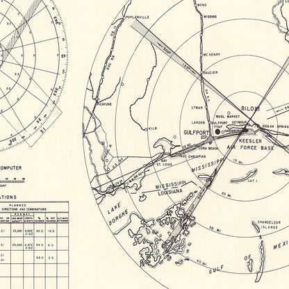 Vintage Map of Keesler Air Force Base Vicinity, Mississippi, 1950