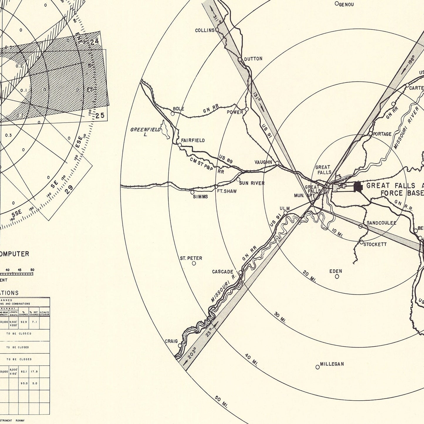 Vintage Map of Great Falls Air Force Base Vicinity, Montana, 1951