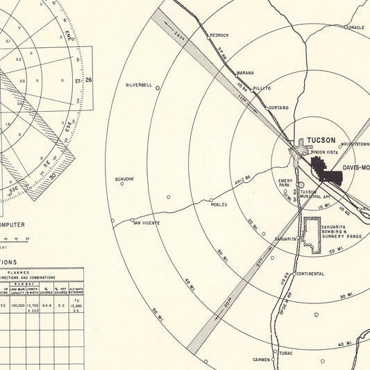 Vintage Map of Davis-Monthan Air Force Base Vicinity, Arizona 1951