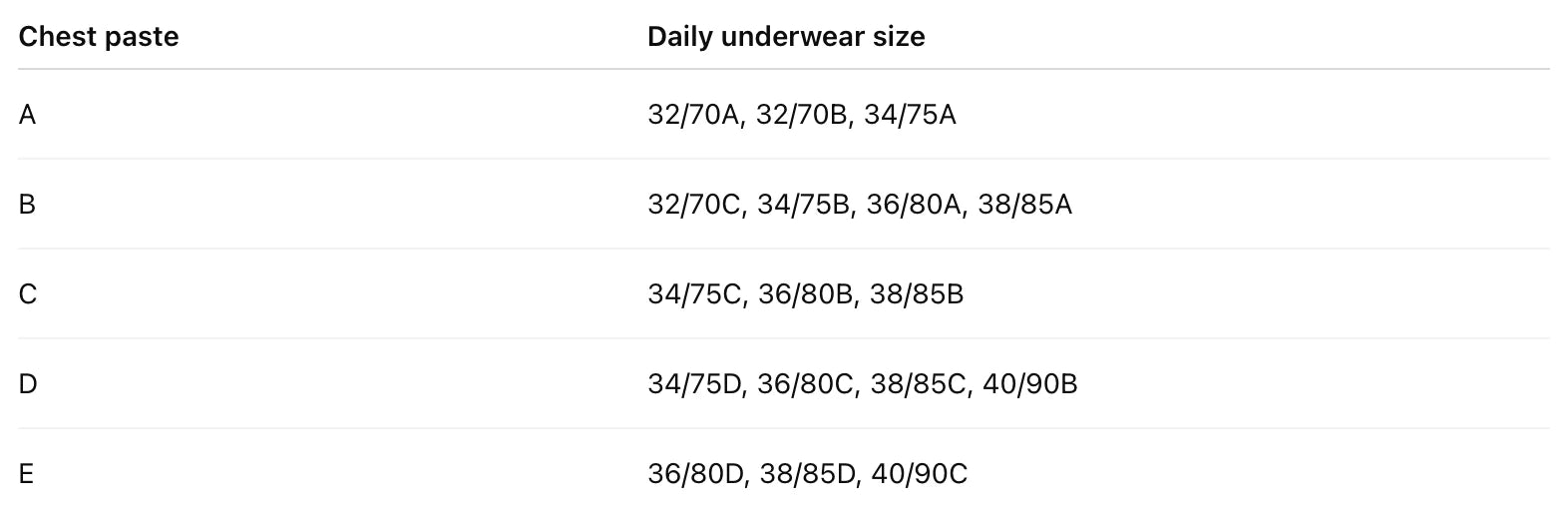 Adhesive bra size chart