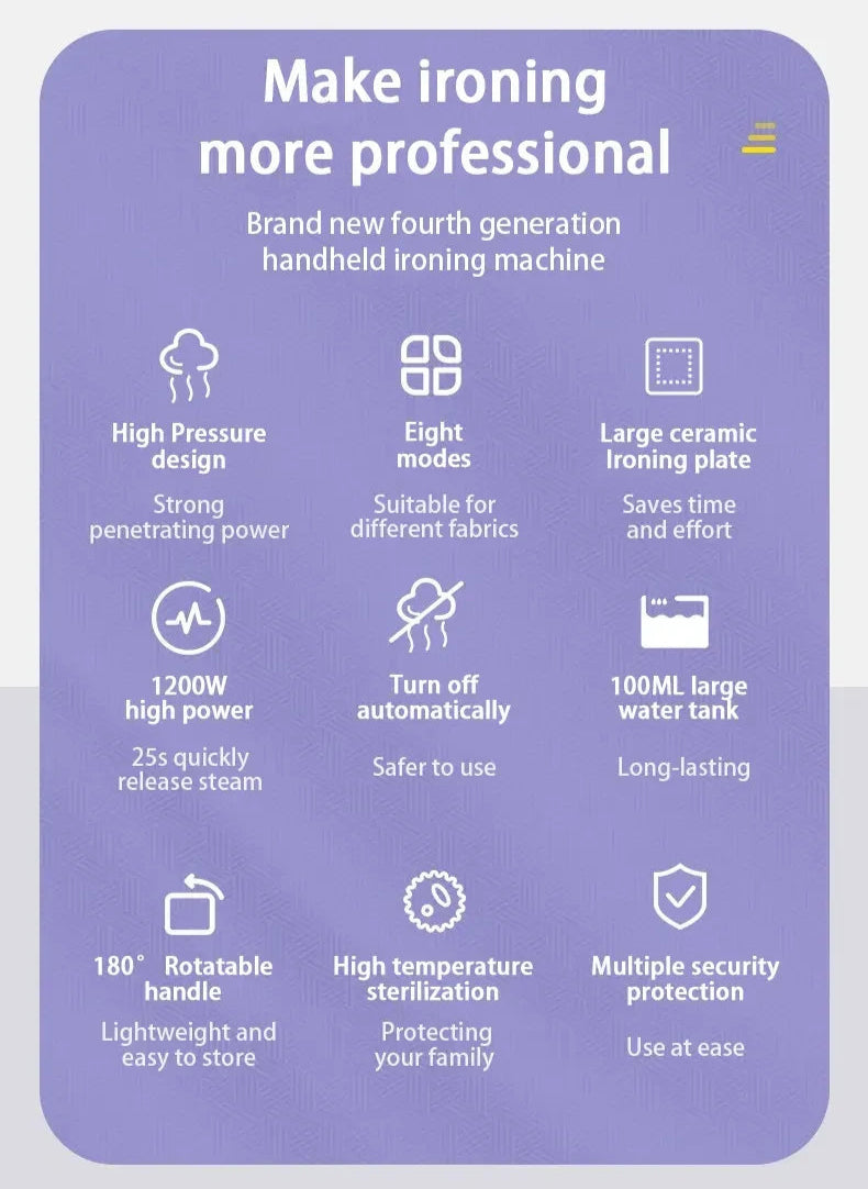 Advertisement for a handheld ironing machine with features listed on a purple background