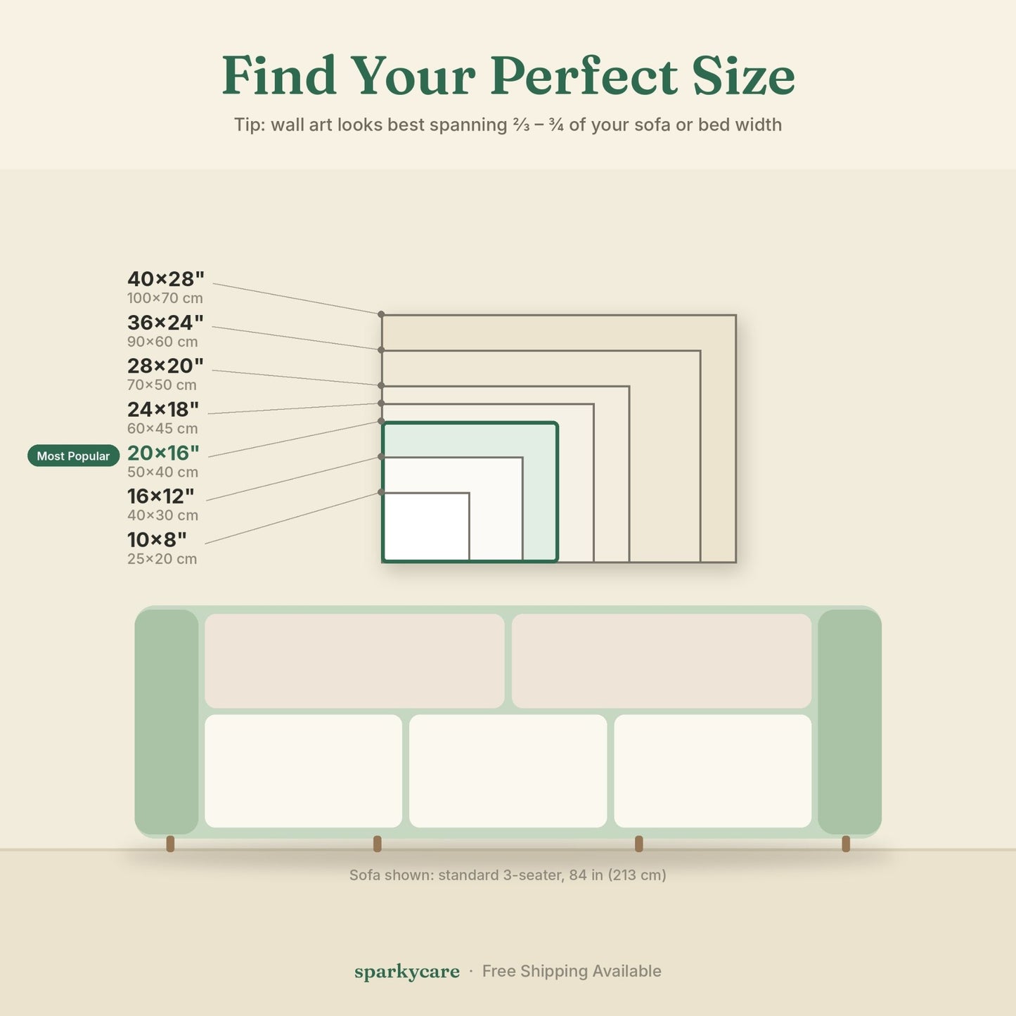 Size guide chart comparing canvas dimensions from smallest to largest, with a most popular tag