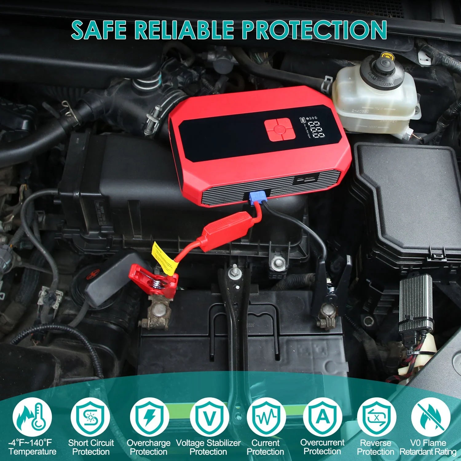 Car jump starter being used to charge a car battery with 'Safe Reliable Protection' text above.