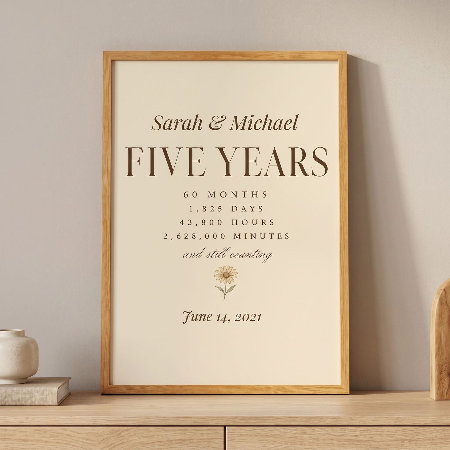 Personalized 5 Year Anniversary Print