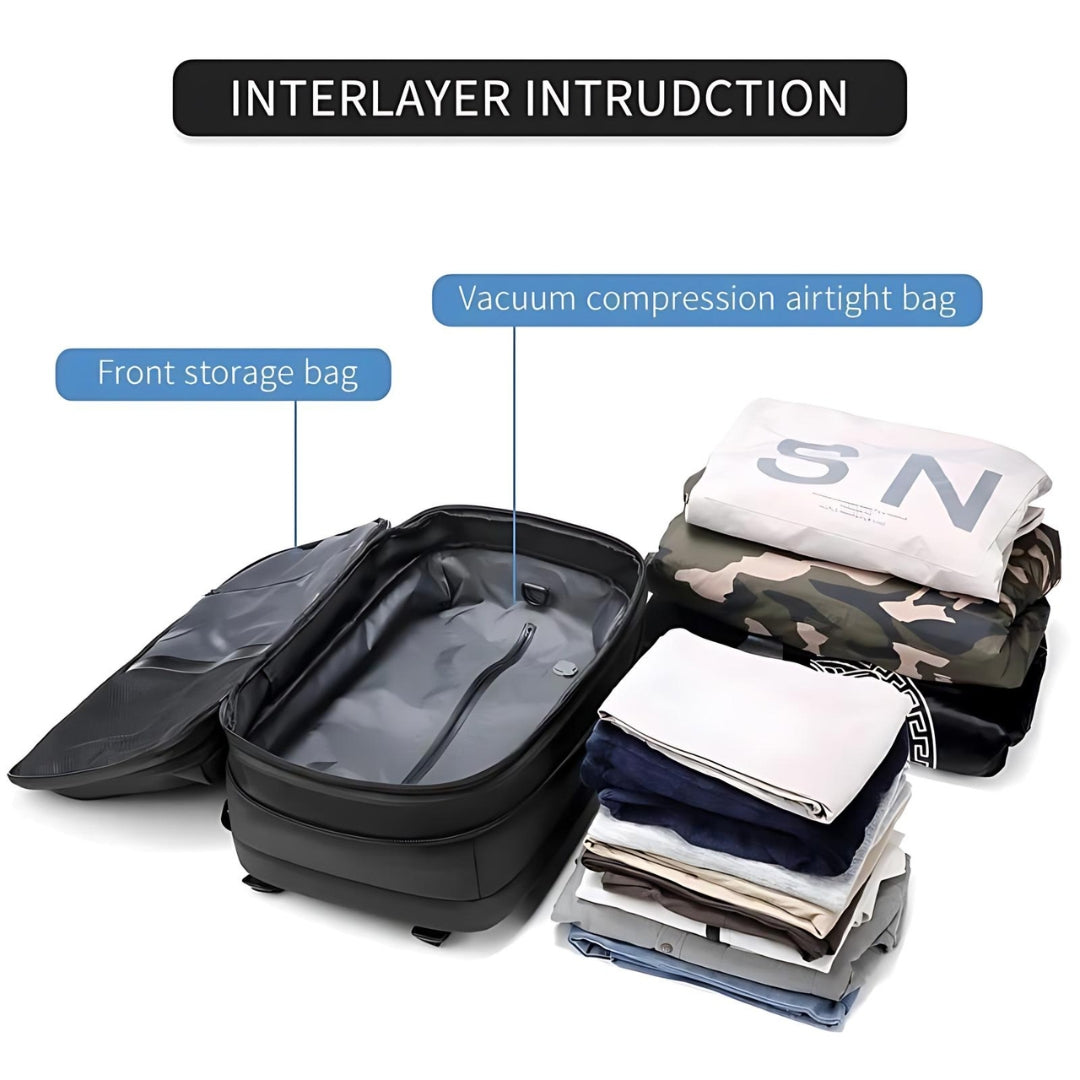 VoyegePro™ Travel Backpack - Pack More, Stress Less!